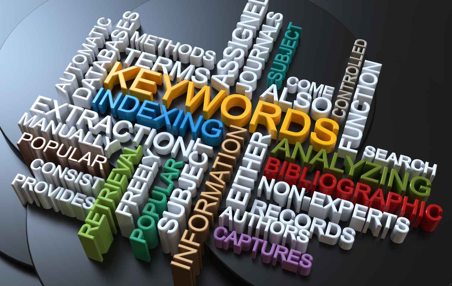 Keywords